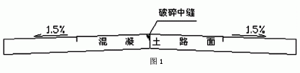 環氧樹脂在混凝土路面修補中的應用