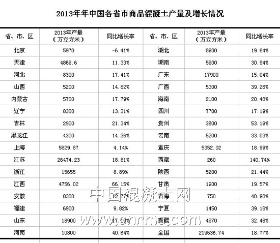 各省11市 (1)